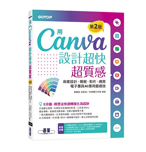 CANVA CANVA